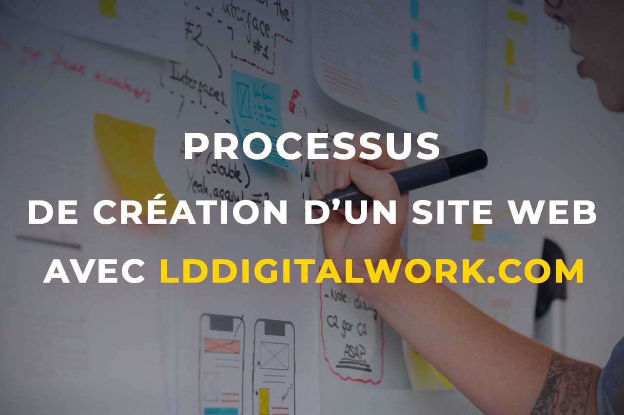 processus-creation-site-web Processus de création d'un site web